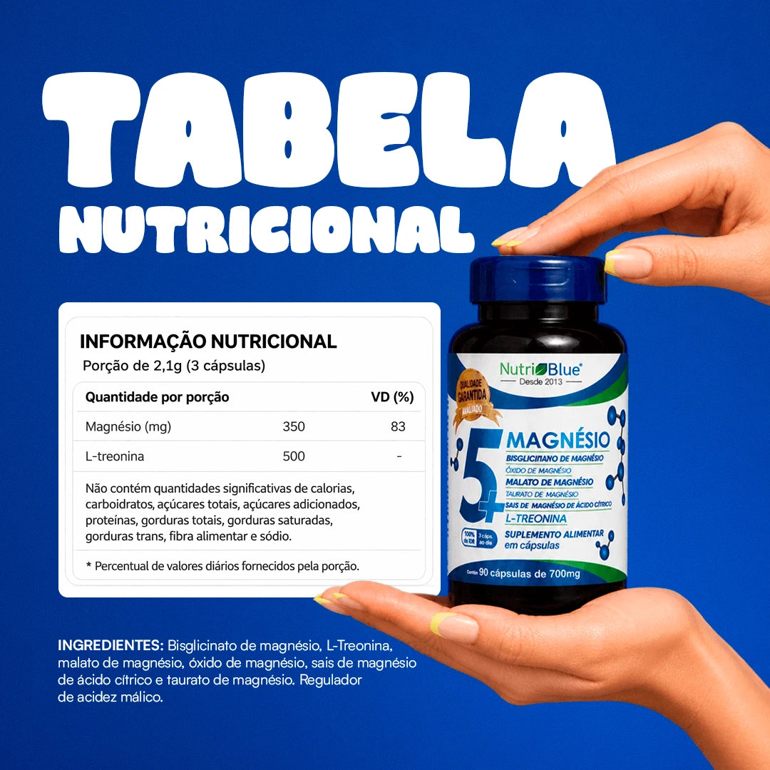 Kit Quarteto Mágico Nutriblue - Ômega 3, Óleo de Coco, Óleo de Cártamo e 5+ Magnésio